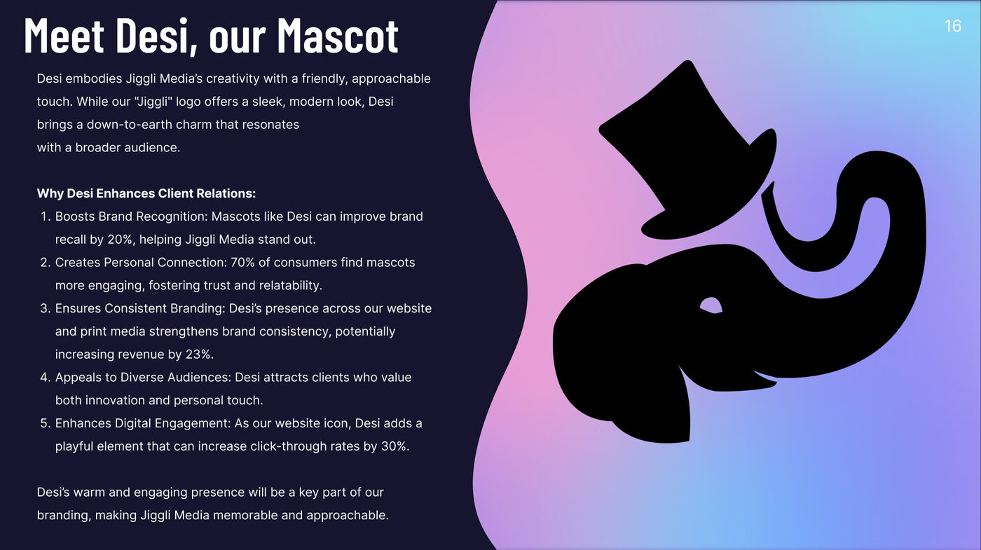 Brand guide slide titled 'Meet Desi, our Mascot' with the research and rationale behind the character